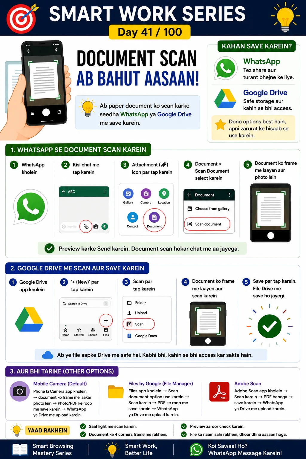 WhatsApp Document Scanner